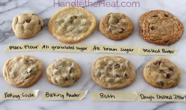 8. Cookie Guide